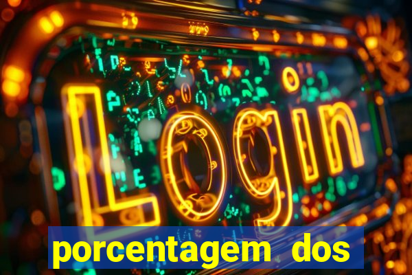 porcentagem dos jogos pg slots